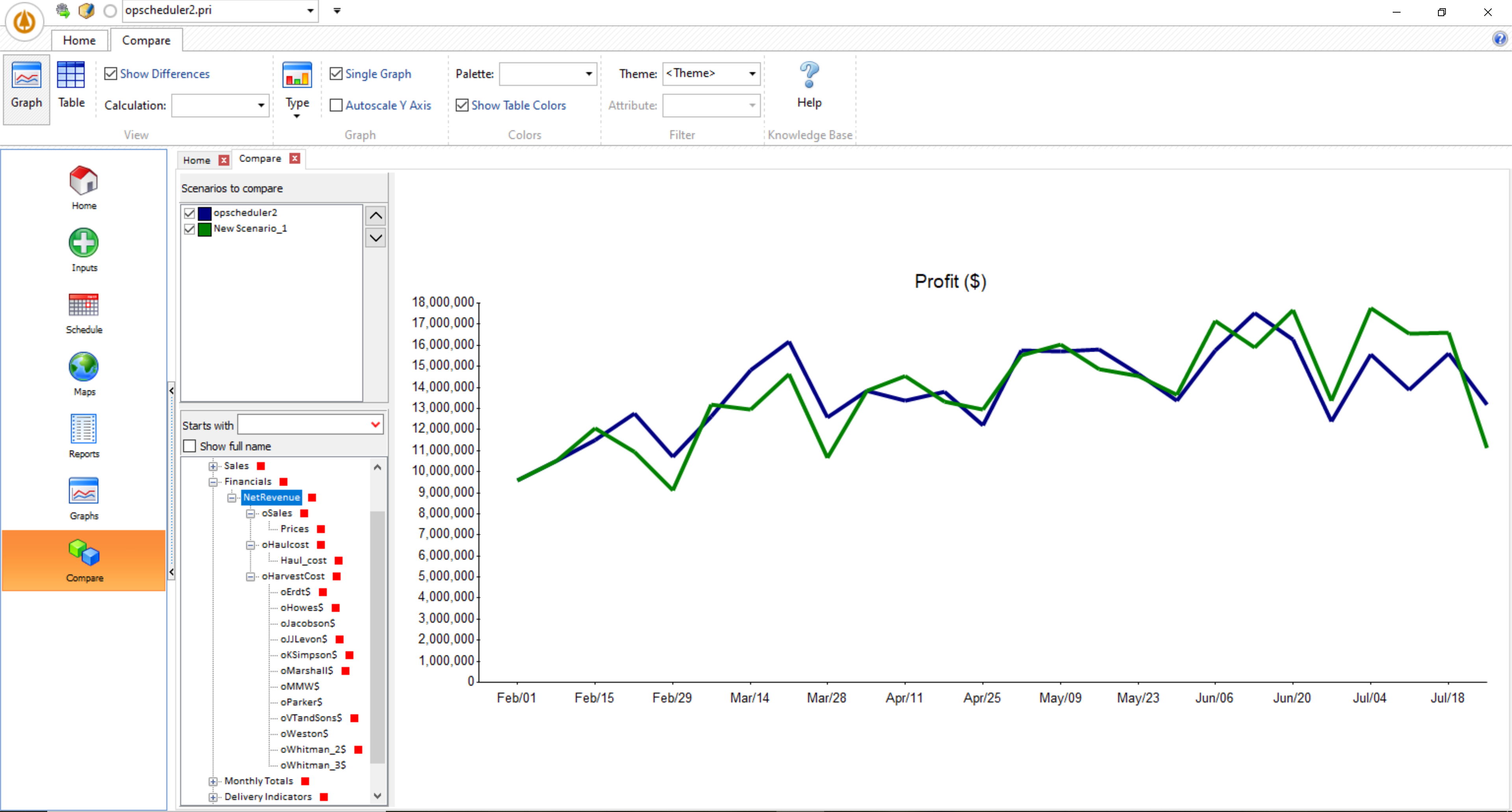 screenshot of Woodstock Optimization Studio